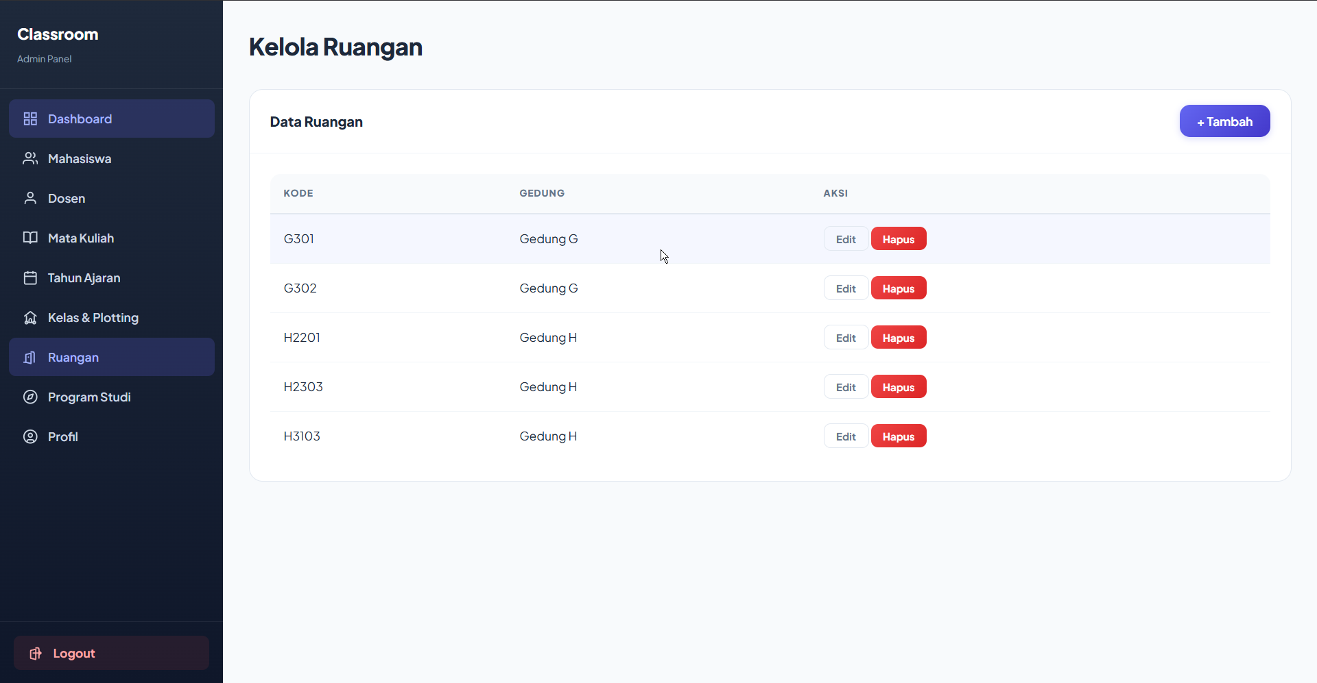Admin Ruangan