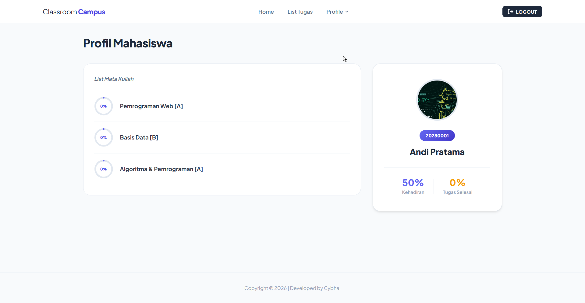 MHS View Profil