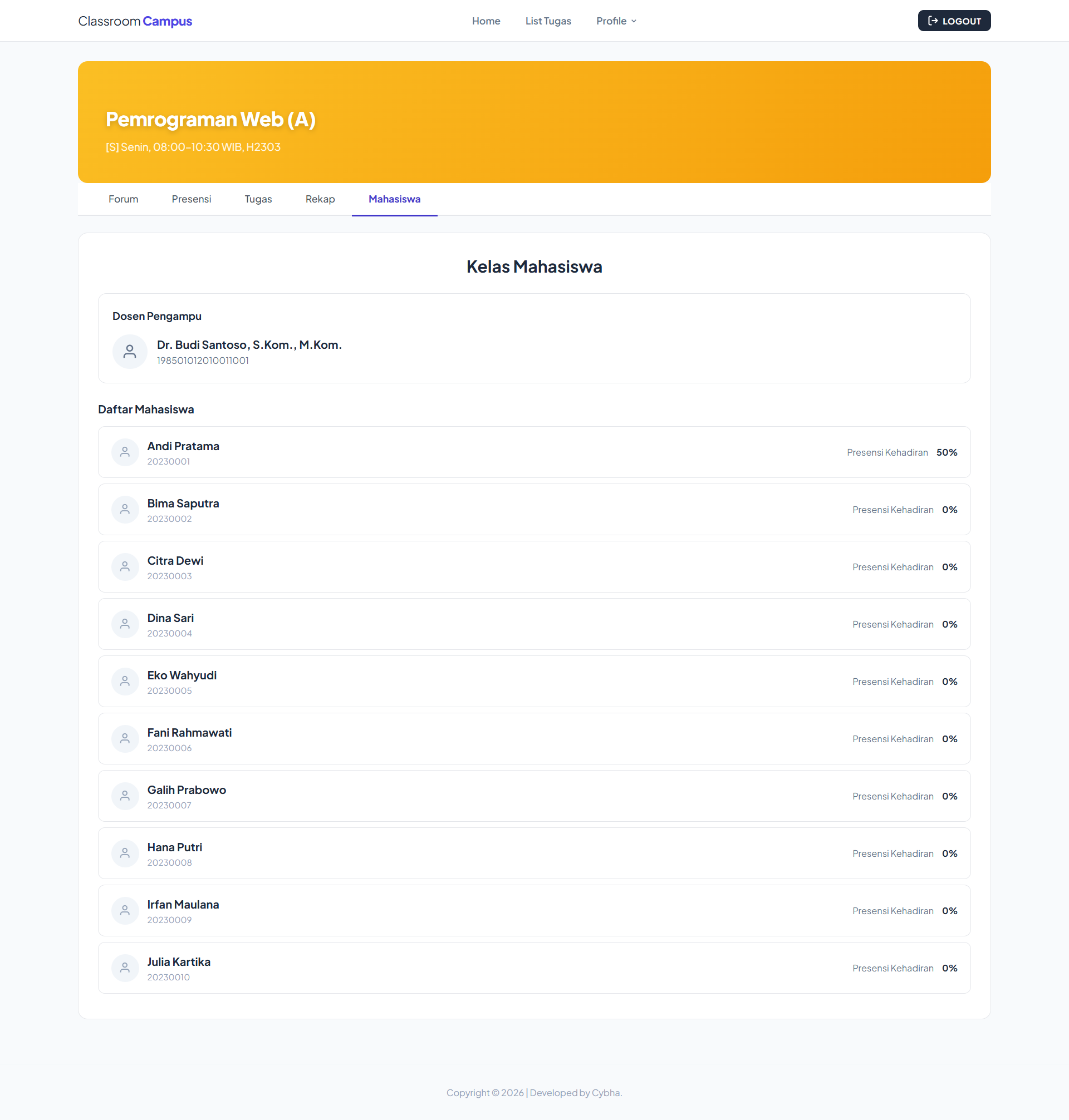 MHS Dashboard 2