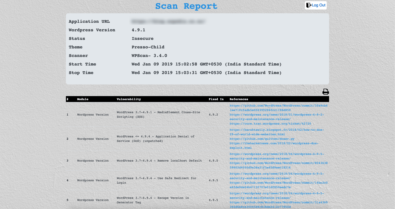 Scan Report Scan Report