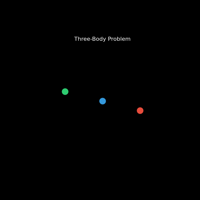 Three-Body