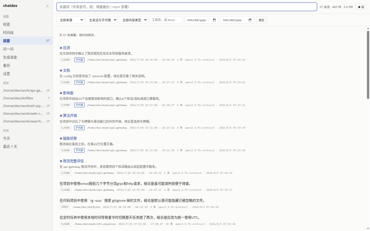 摘要