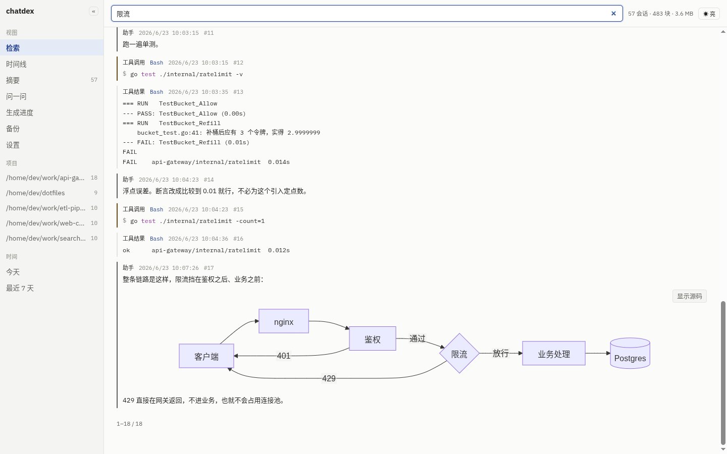 语法高亮与图表