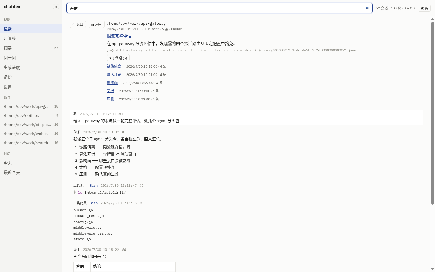 子代理