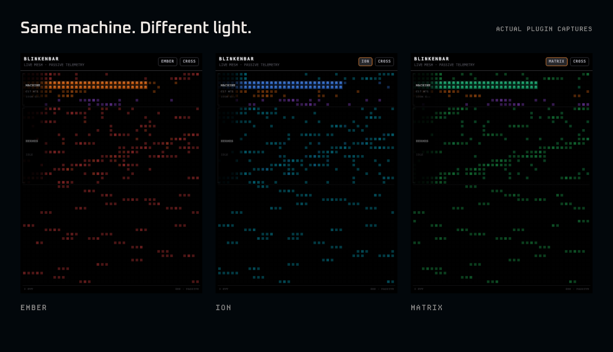 Actual Blinkenbar panels in Ember, Ion and Matrix modes