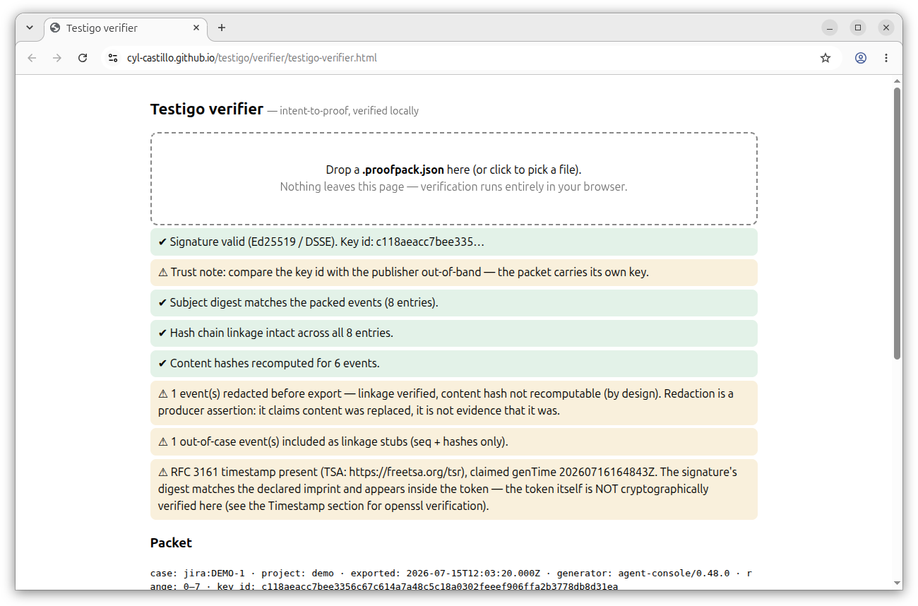 Testigo verifier page in a browser reporting a valid Ed25519/DSSE signature and an intact hash chain for an exported proof packet