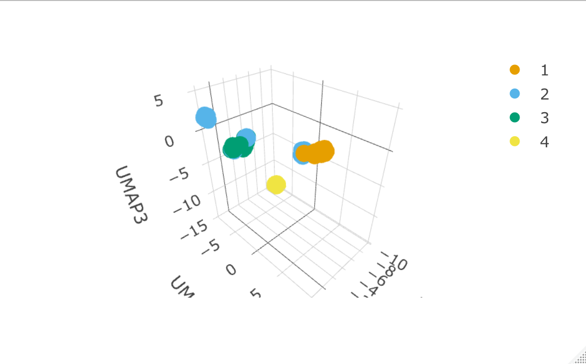 plotly screenshot