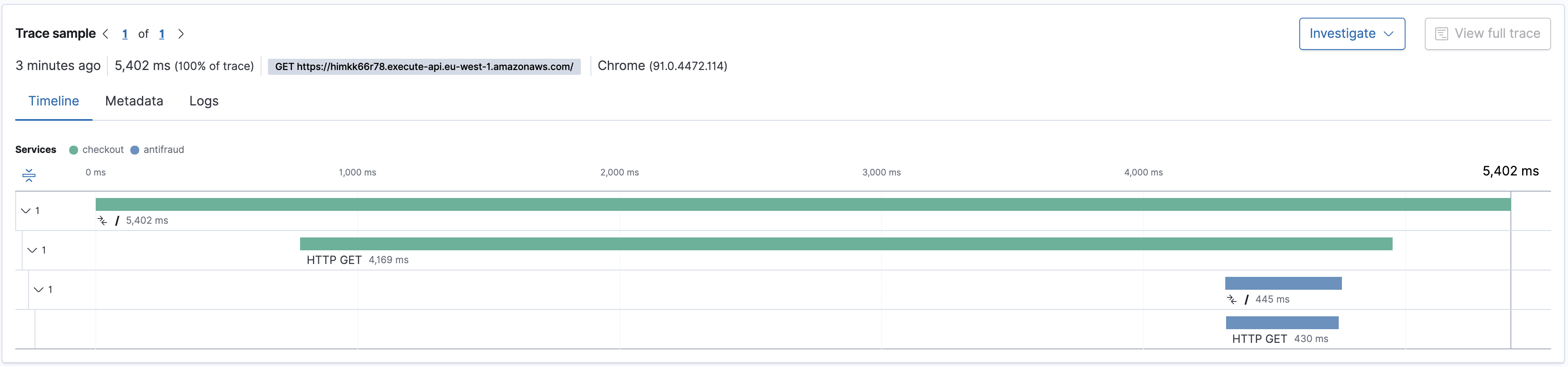 GitHub cyrille leclerc my serverless shopping cart Demo