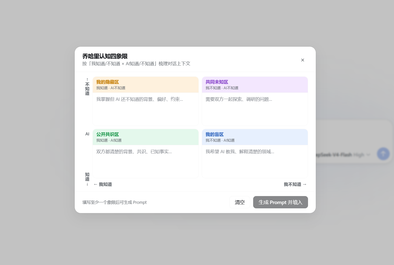 四象限面板