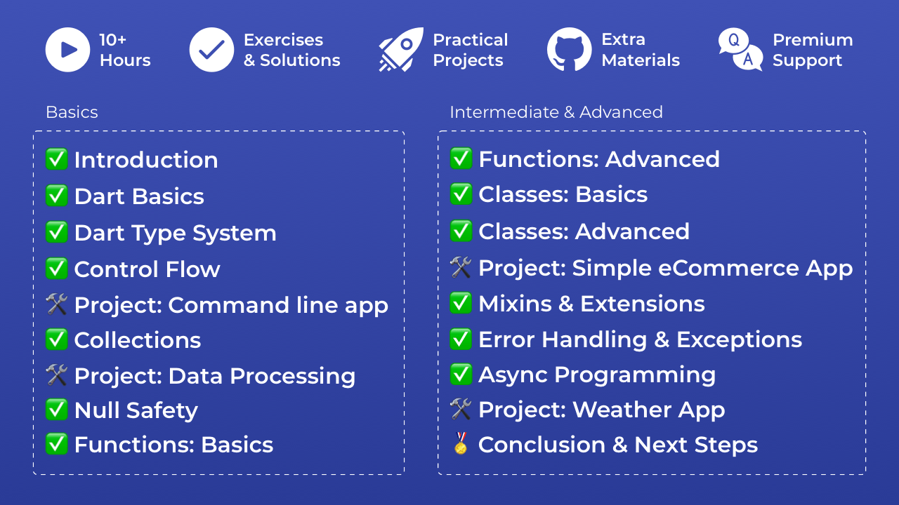 Course Contents