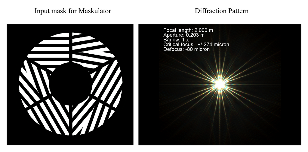 Theoretical Diffraction Pattern