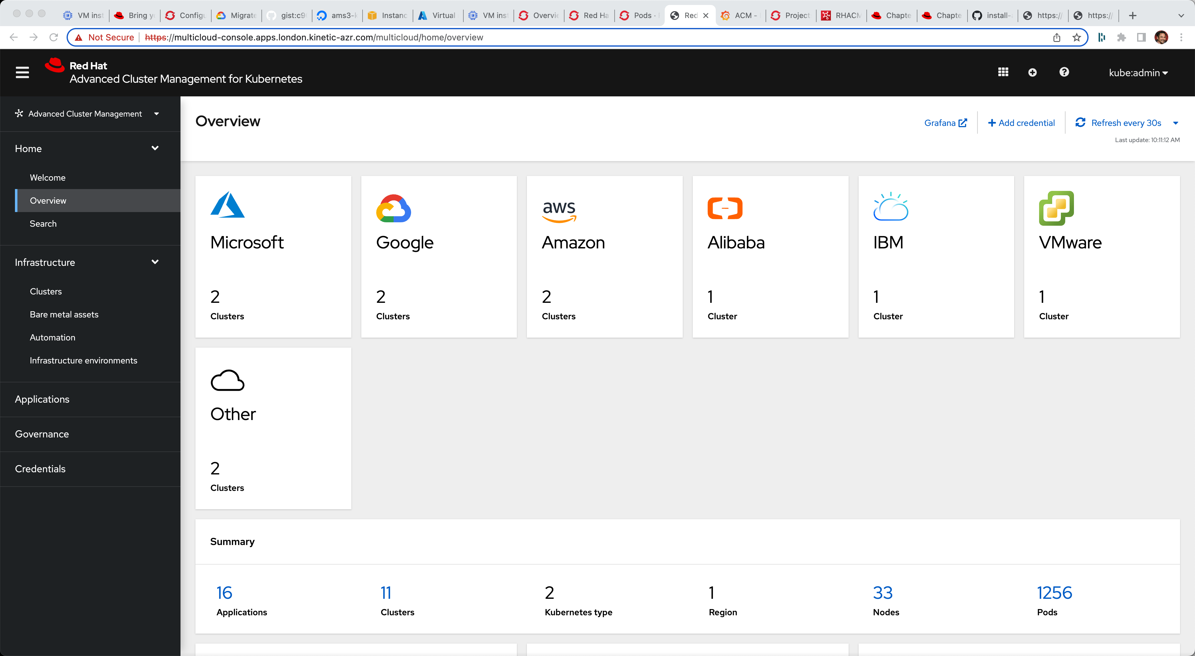 ][ACM Hub Overview