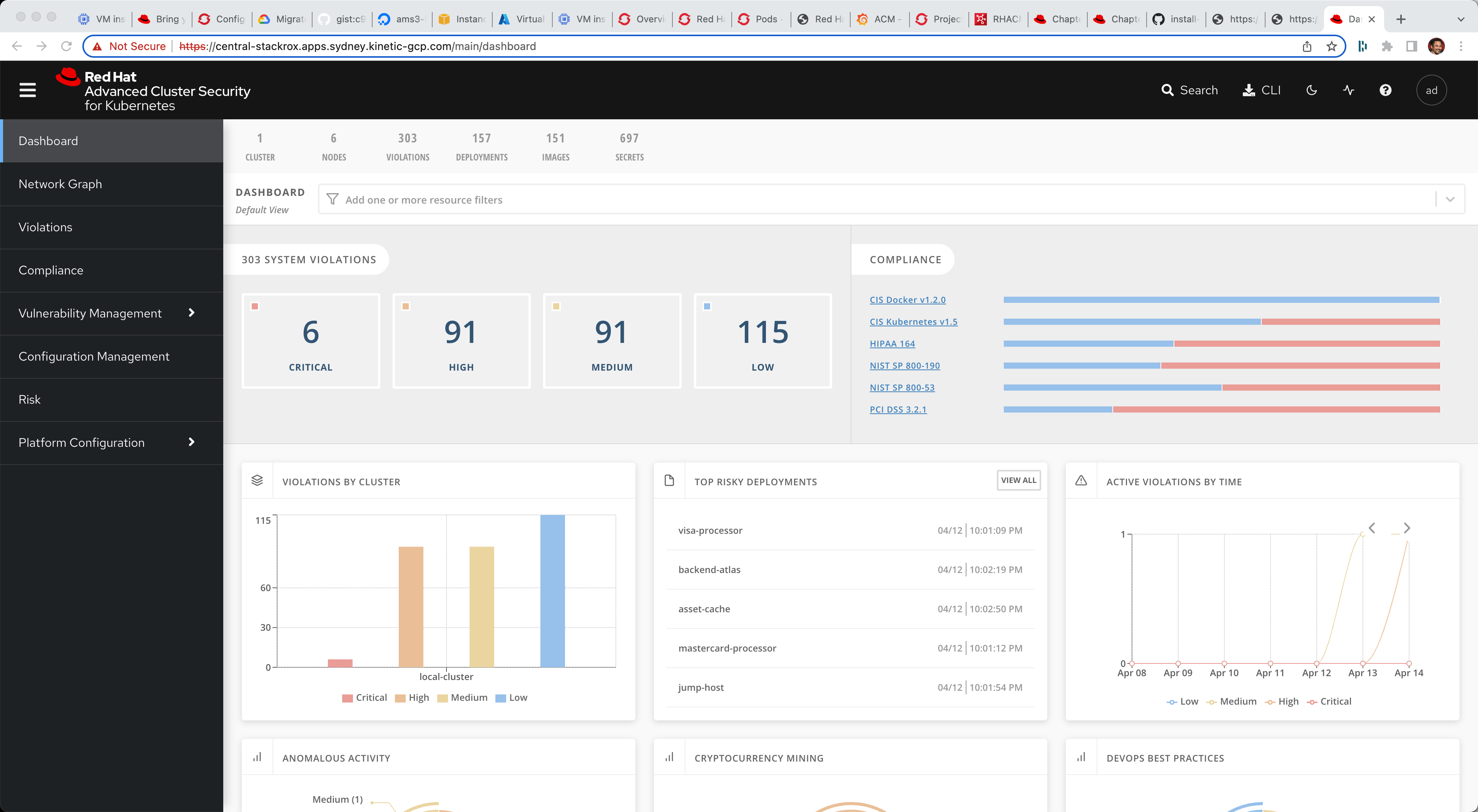 ][ACS Dashboard