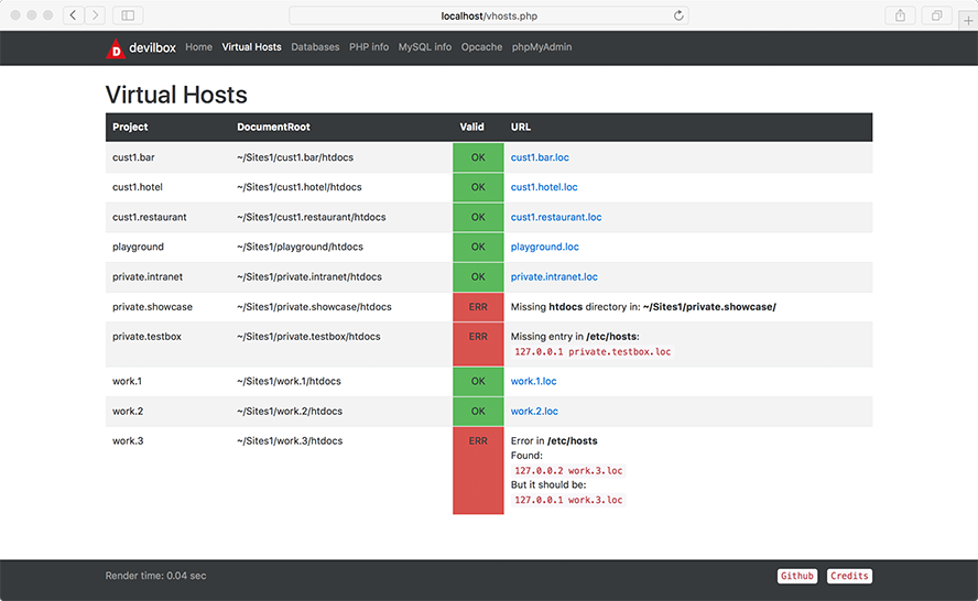 Missed entry. Devilbox. Виртуальный хостинг с Memcached. Devilbox достоинства. Автор devilbox.