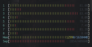 bzip2 -9