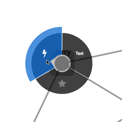 cytoscape react