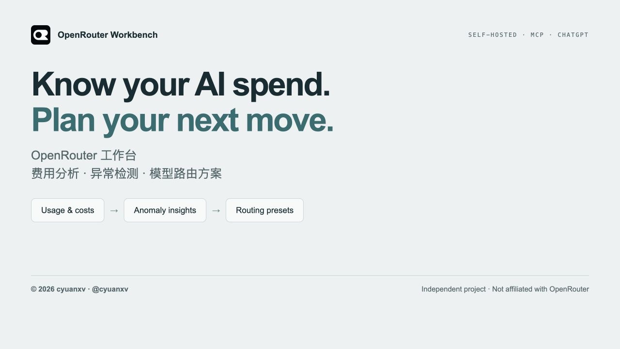 OpenRouter Workbench — cost analytics, anomaly insights and routing presets