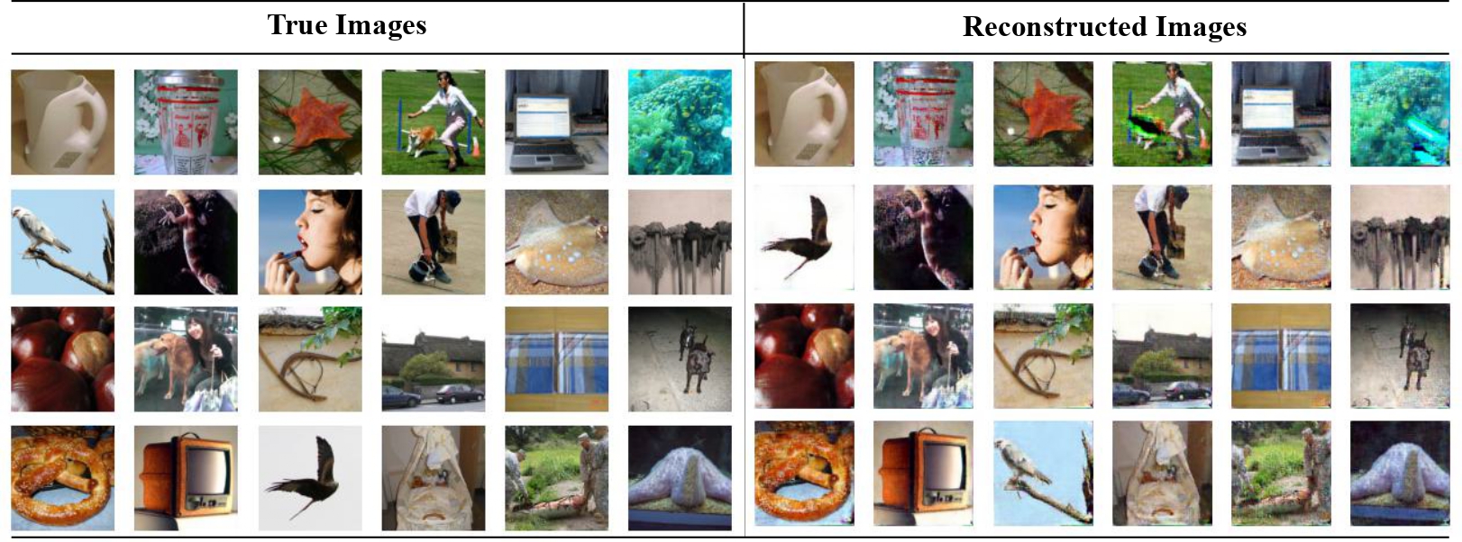 ImageNet Results