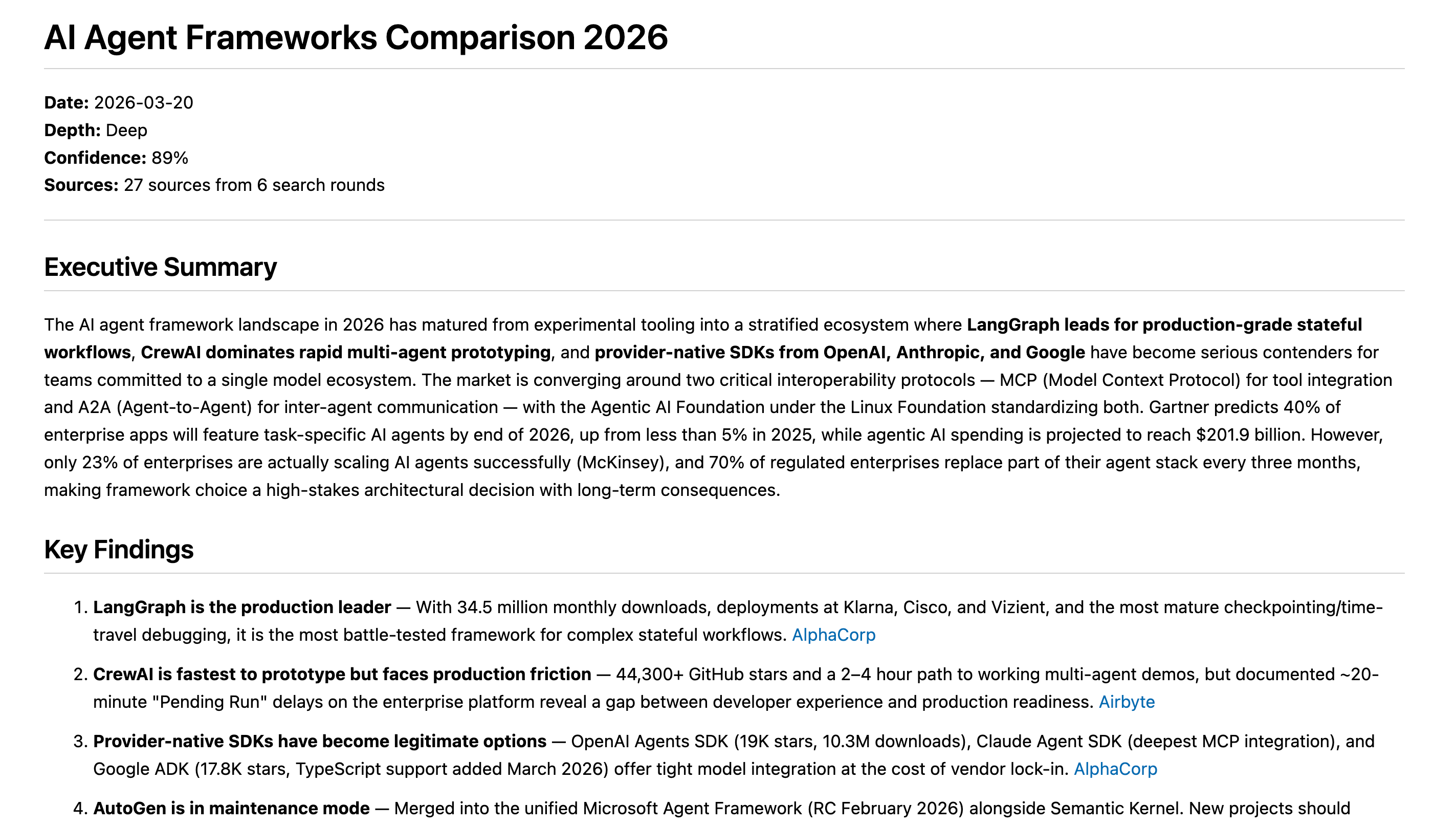 Markdown report with executive summary