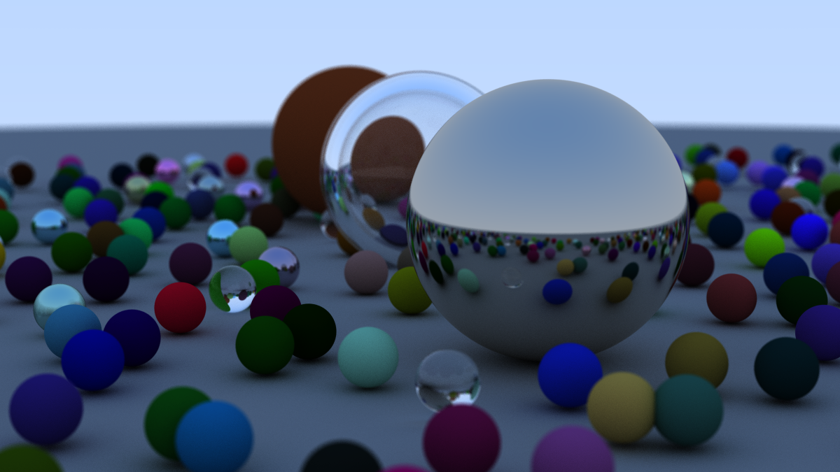 Rendered Image