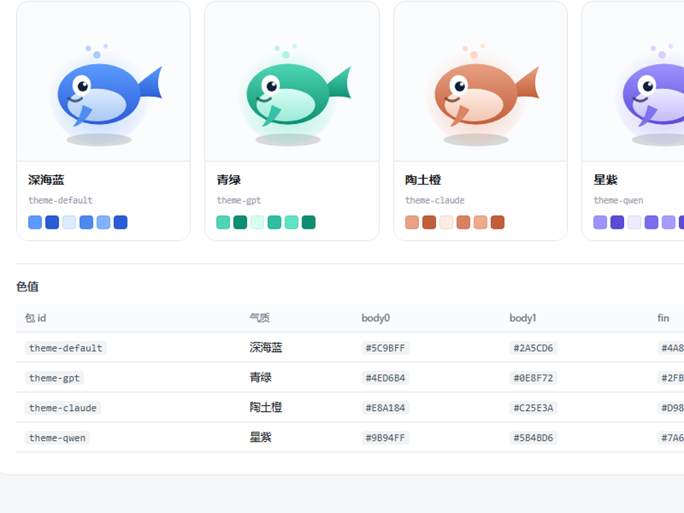 四套配色皮肤：深海蓝 / 青绿 / 陶土橙 / 星紫