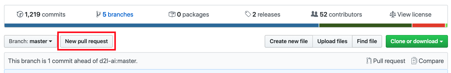 New pull request.