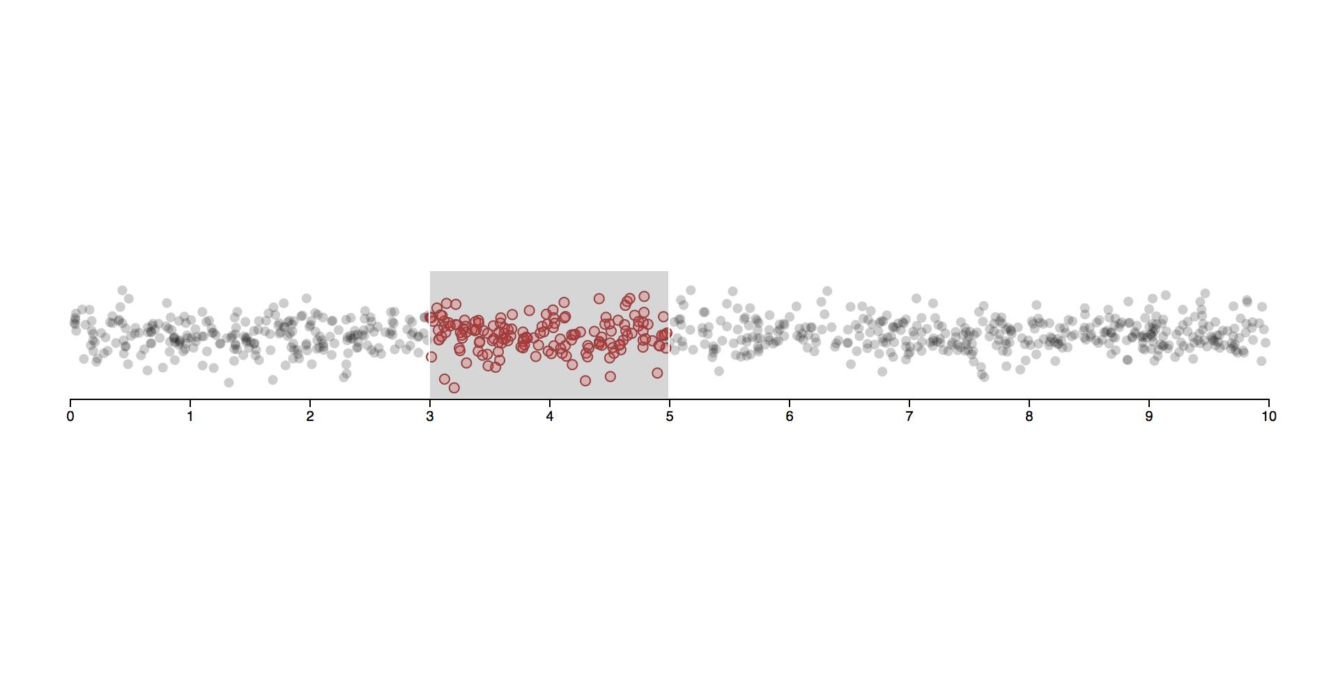 d3-scale-chromatic / D3