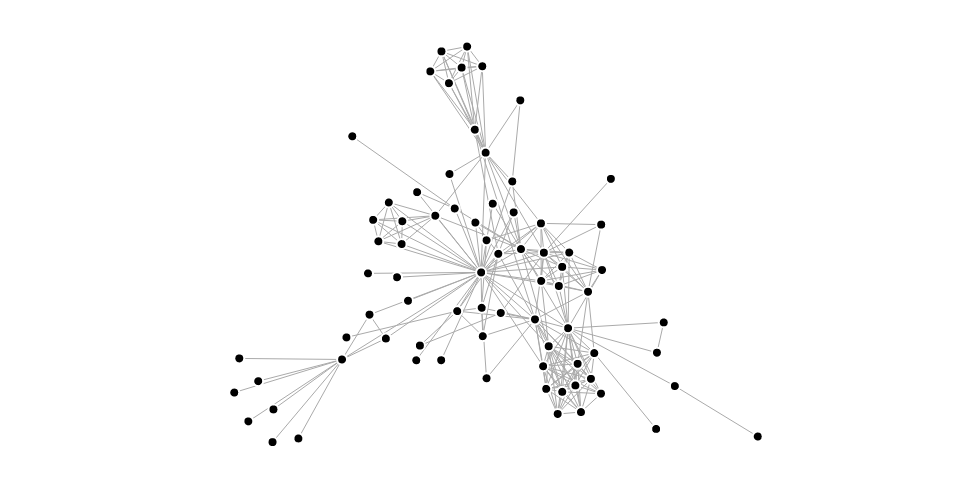 Force-Directed Graph