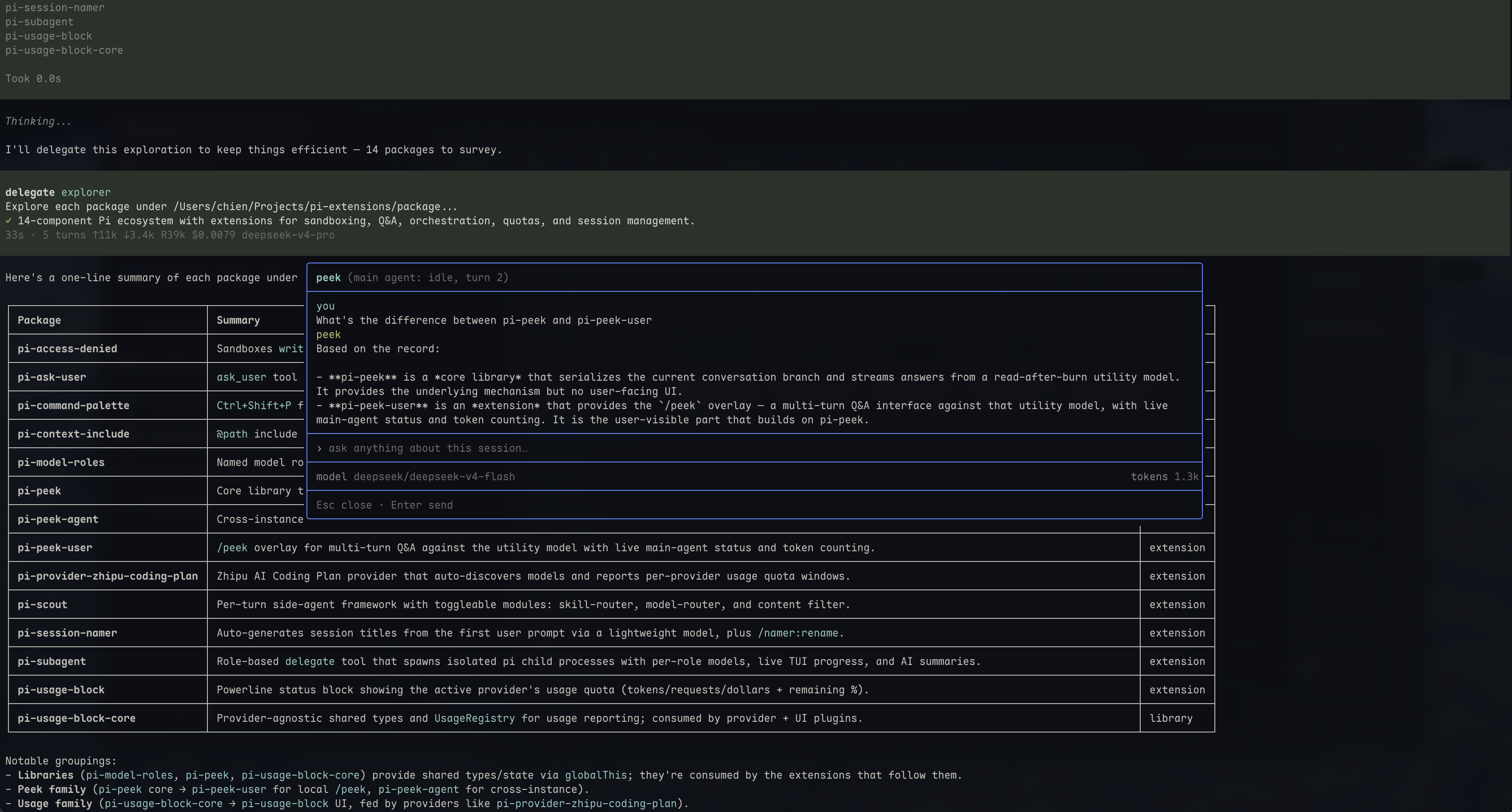 @d3ara1n/pi-peek-user screenshot 1