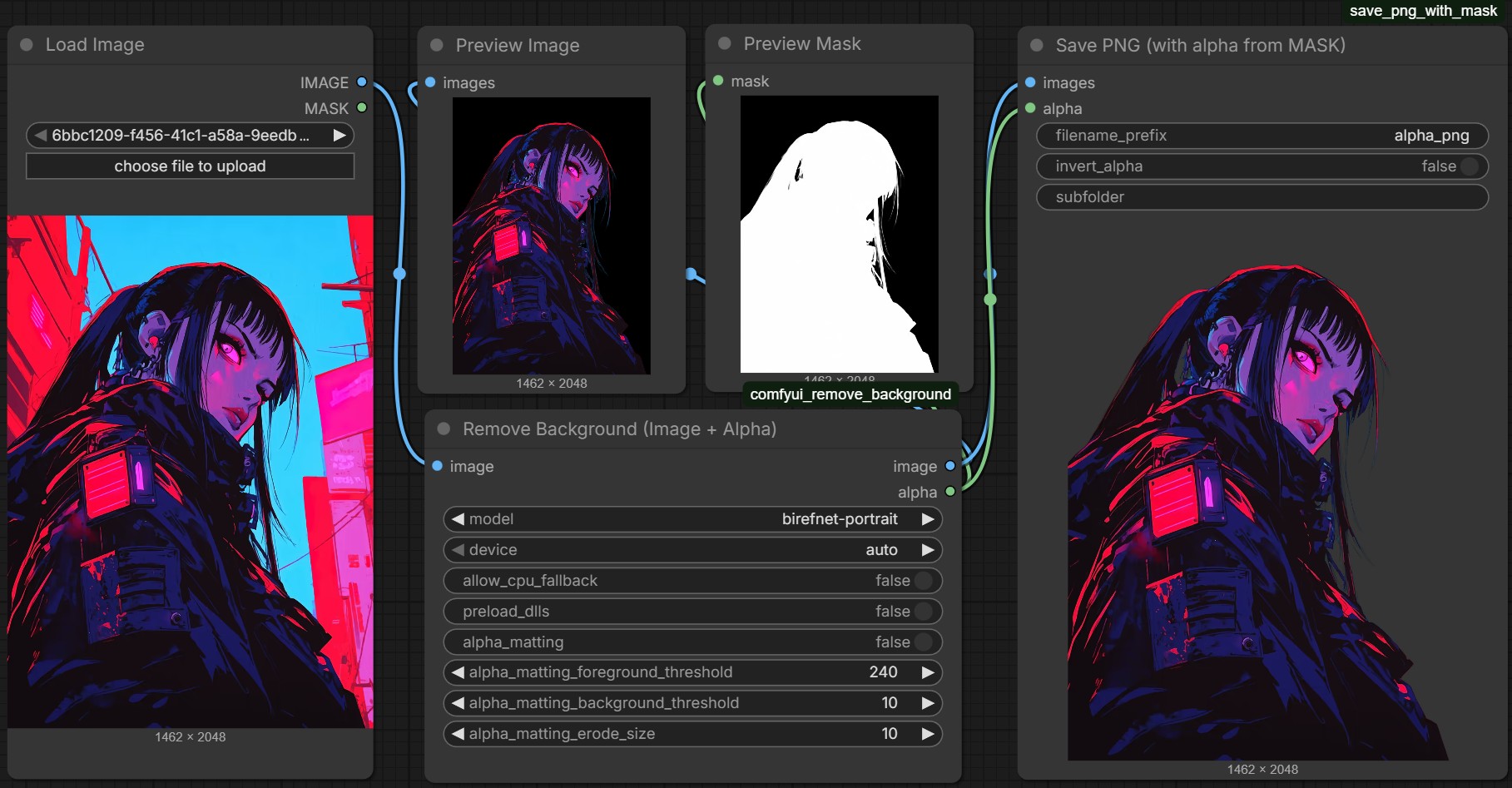 Example workflow