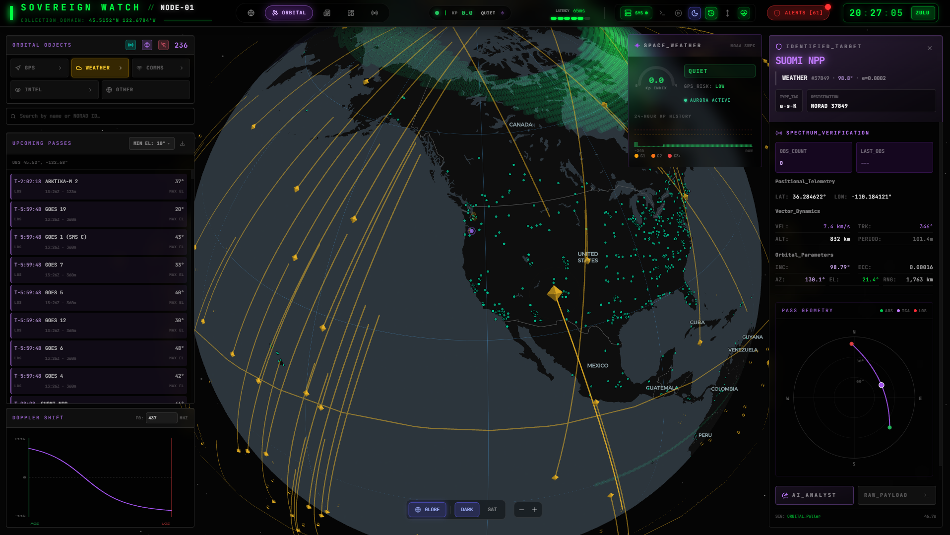 Sovereign Watch - Orbital Map