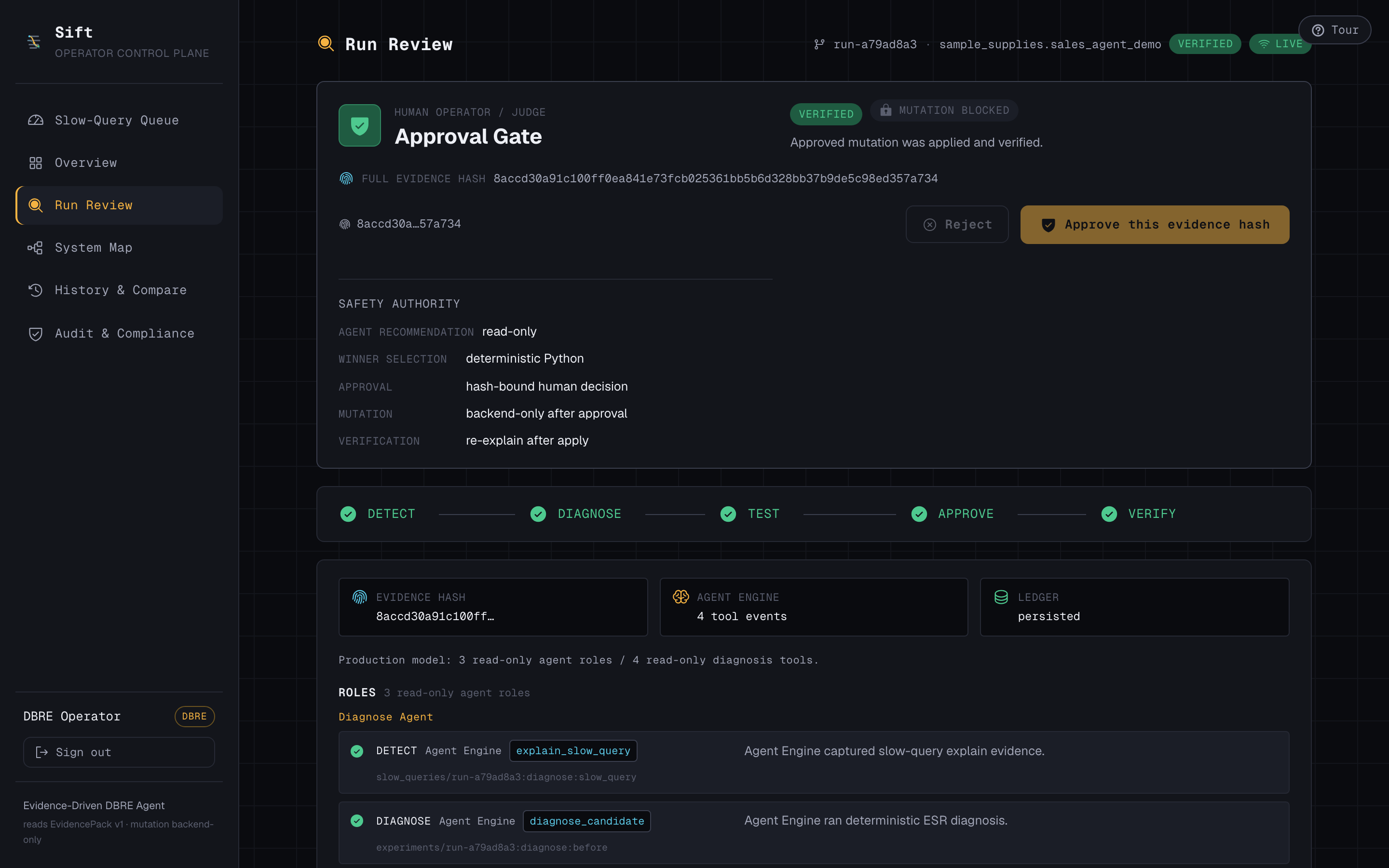 Sift approval gate