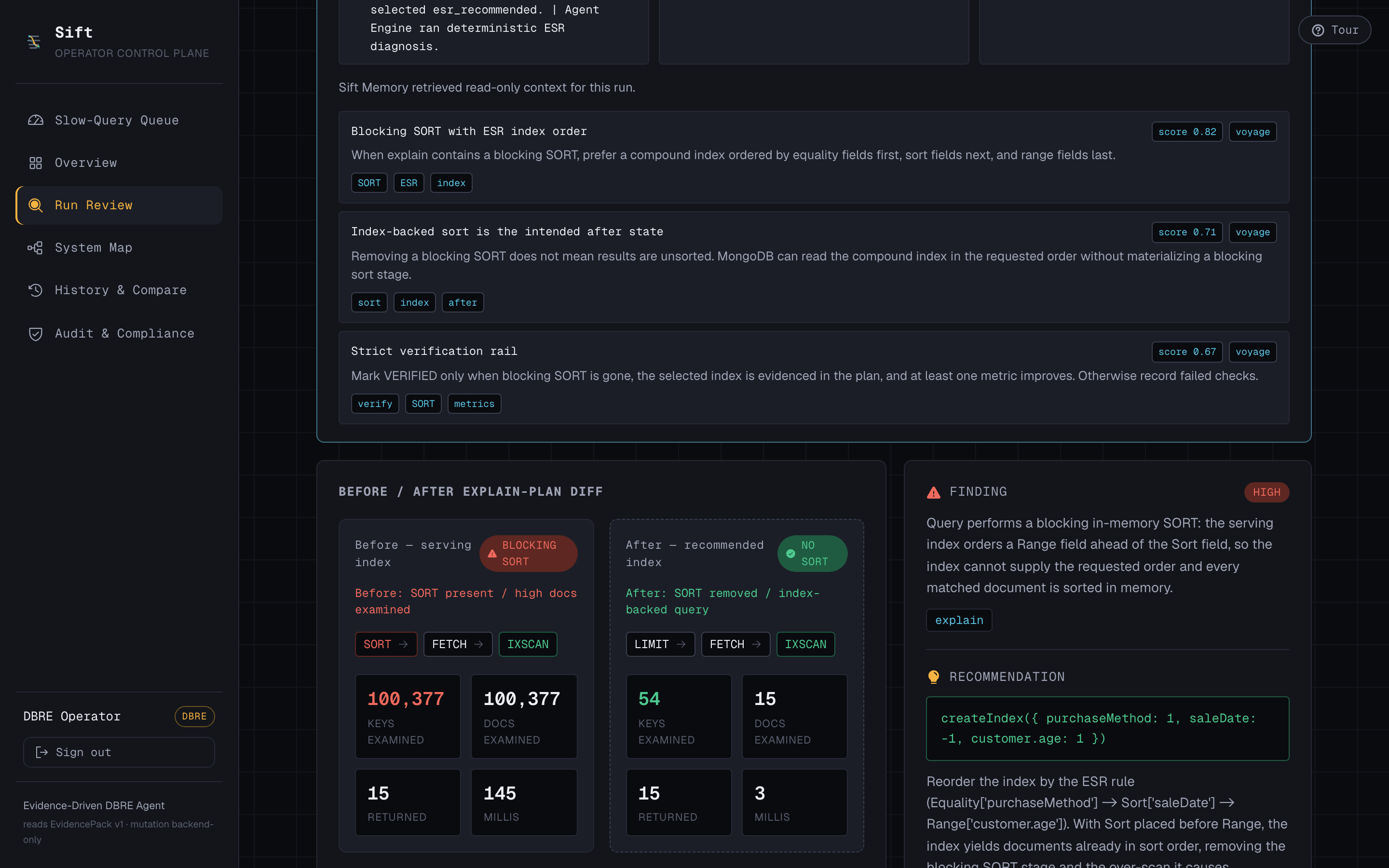 Sift verified collapse