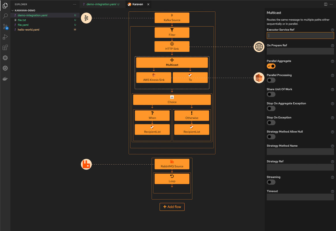 karavan-vscode