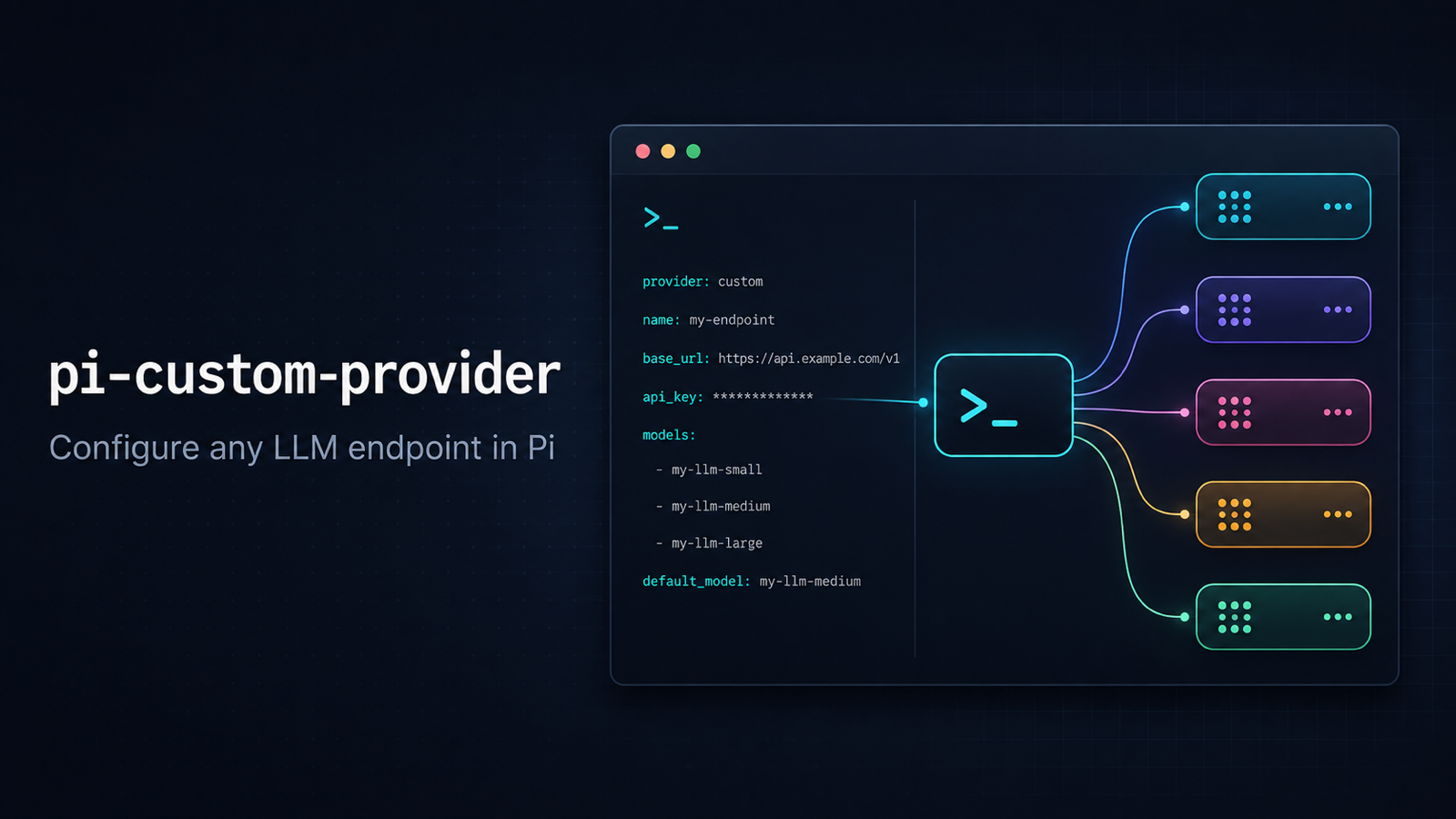Pi Custom Provider cover