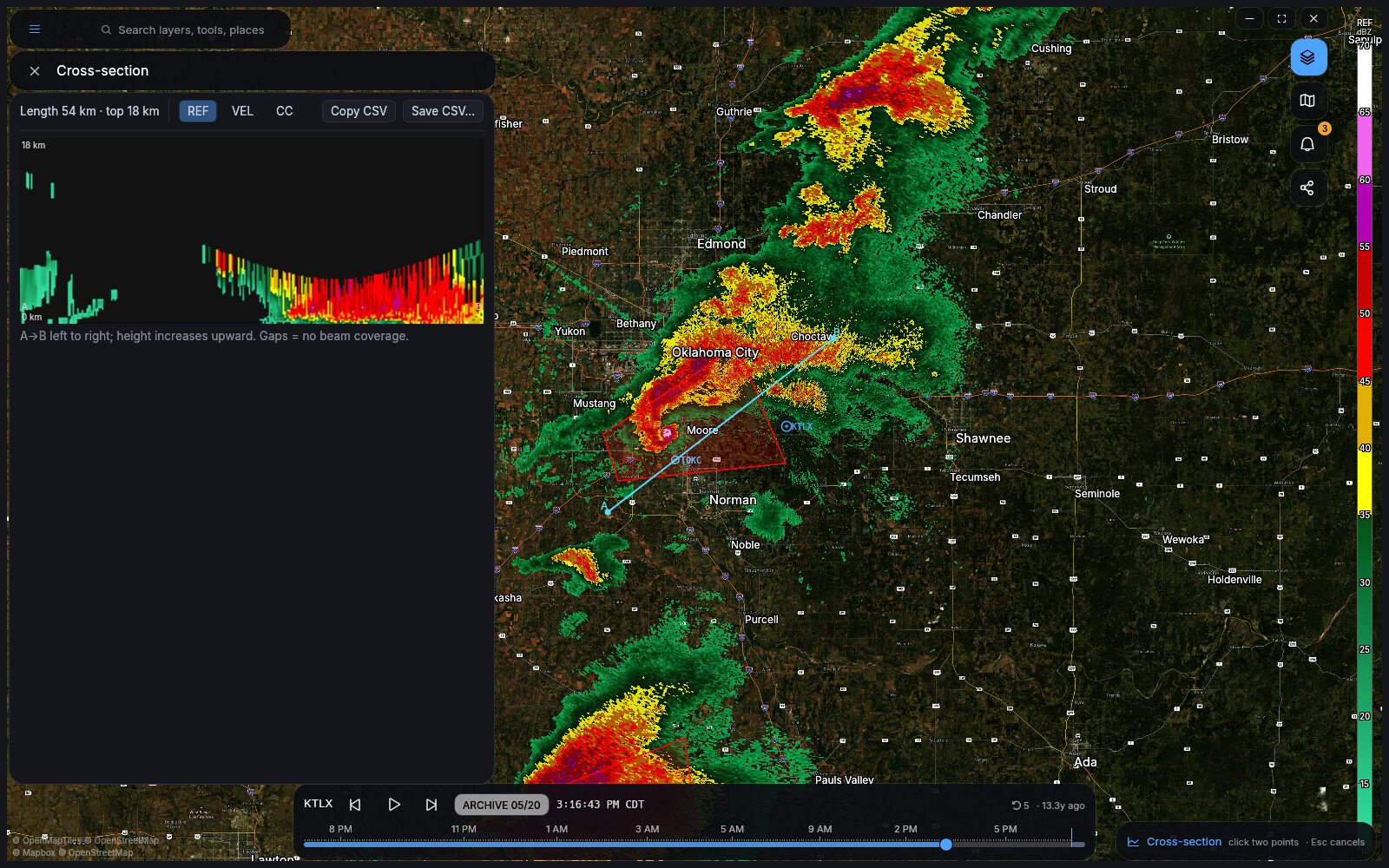 A vertical cross-section cut through a storm, showing the reflectivity structure aloft