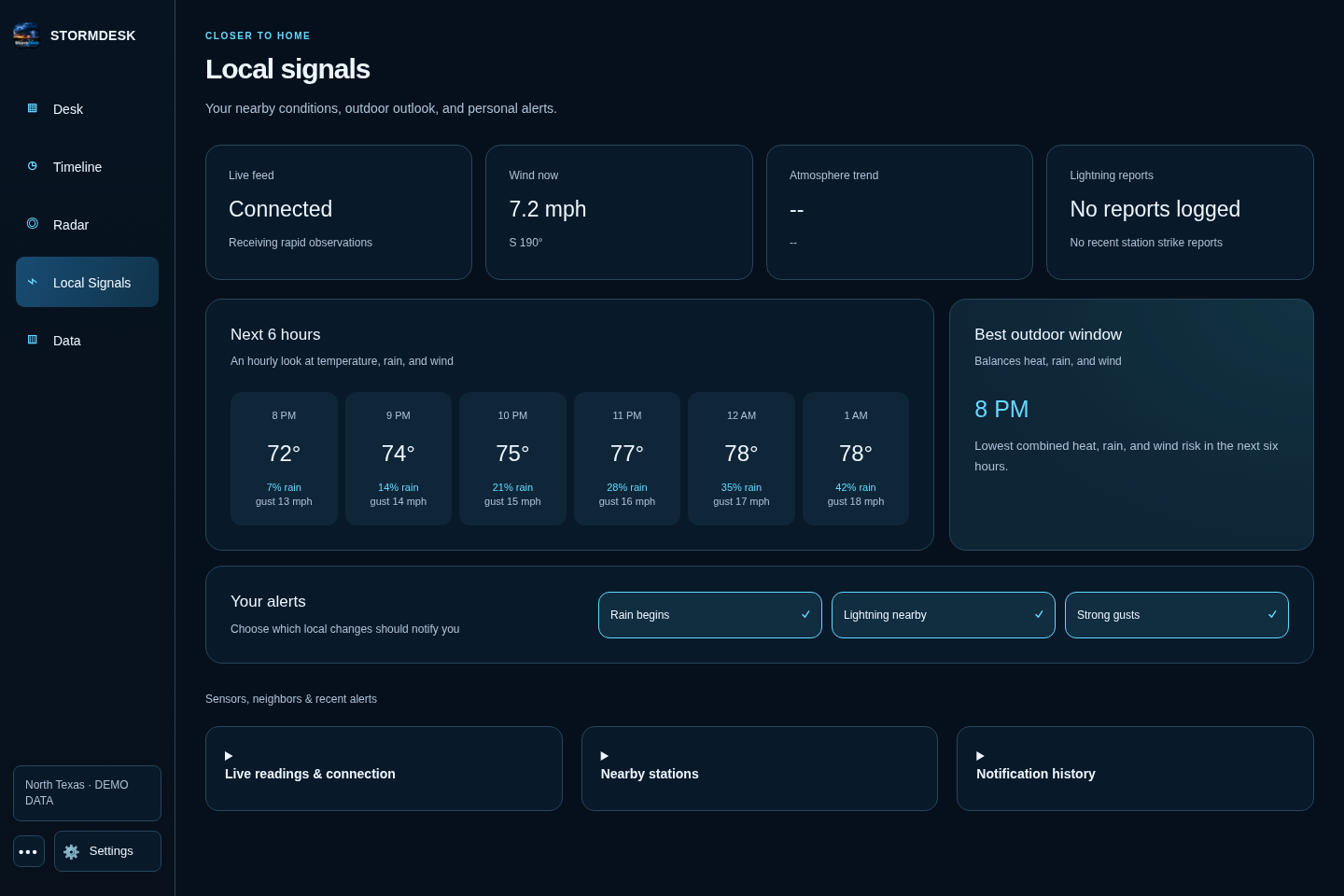 Local outlook and notification controls
