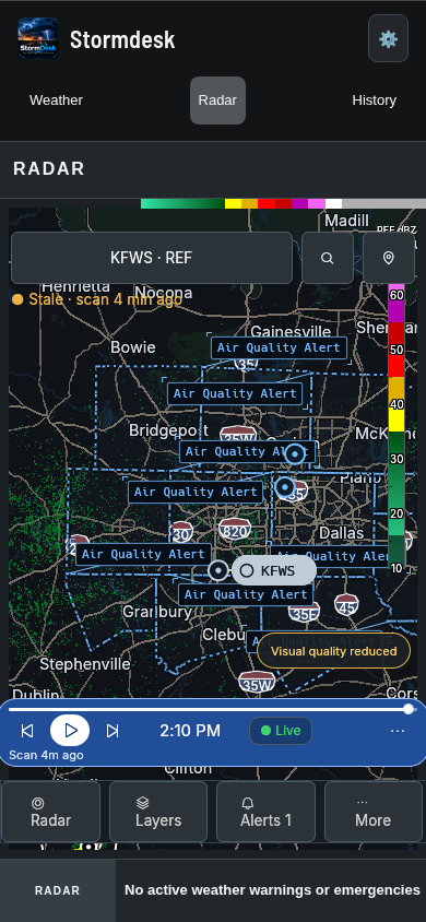 Radar on a phone-sized screen