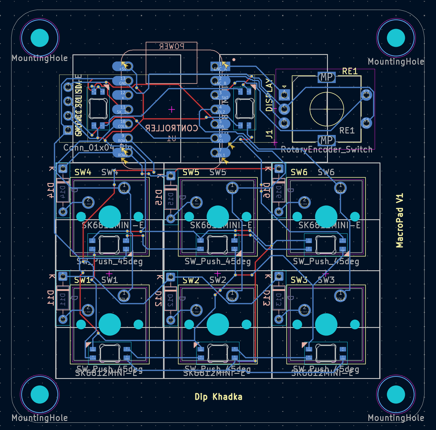 PCB Layout