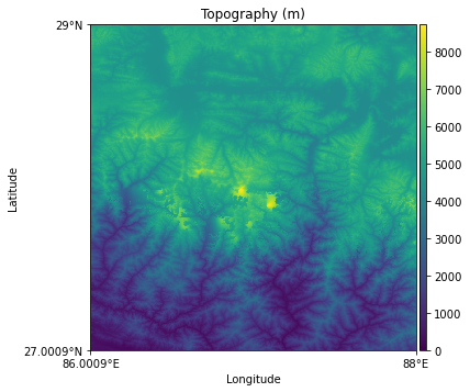 GMTED2010 Topography