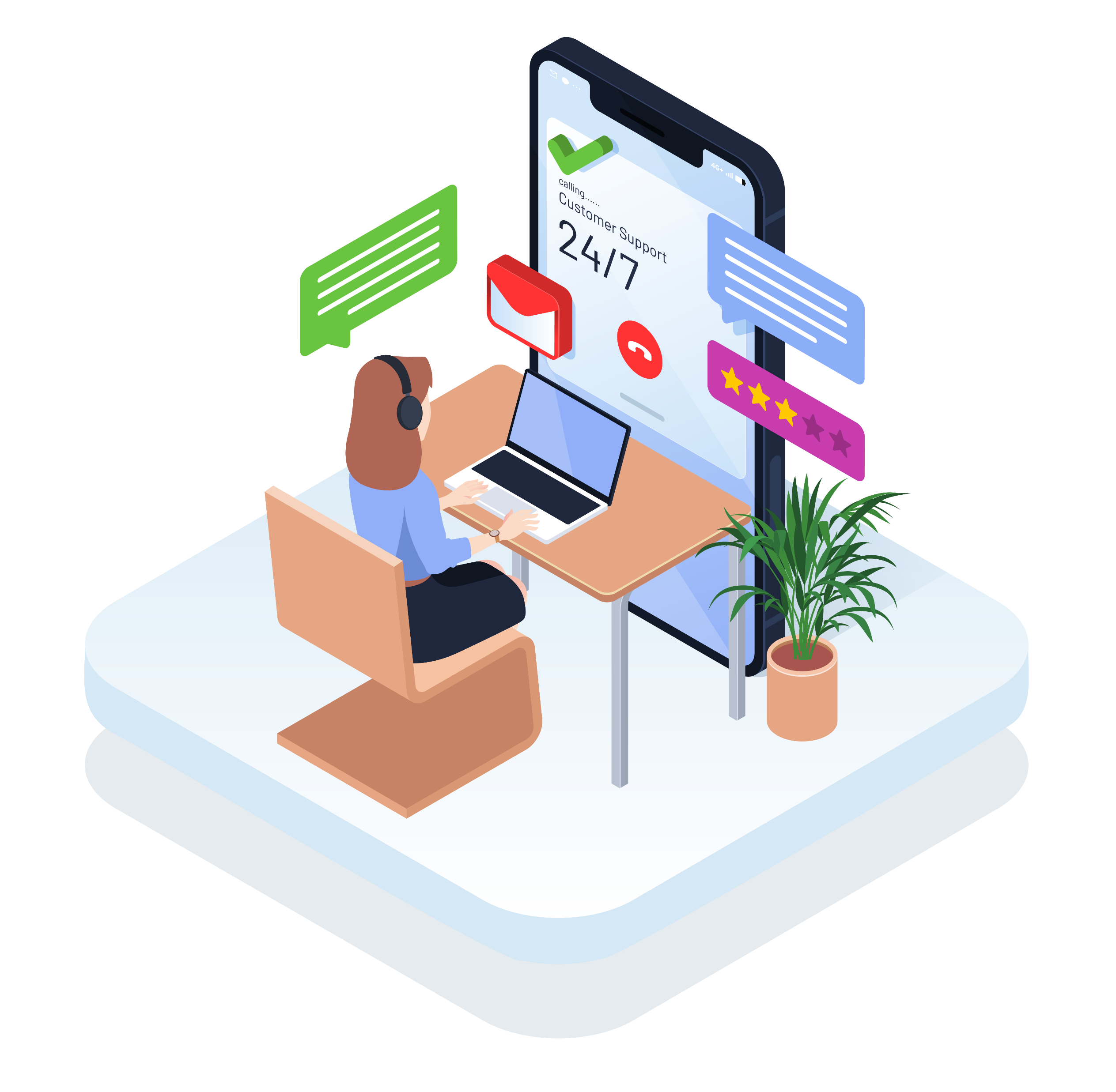 Operational Services (BPO)