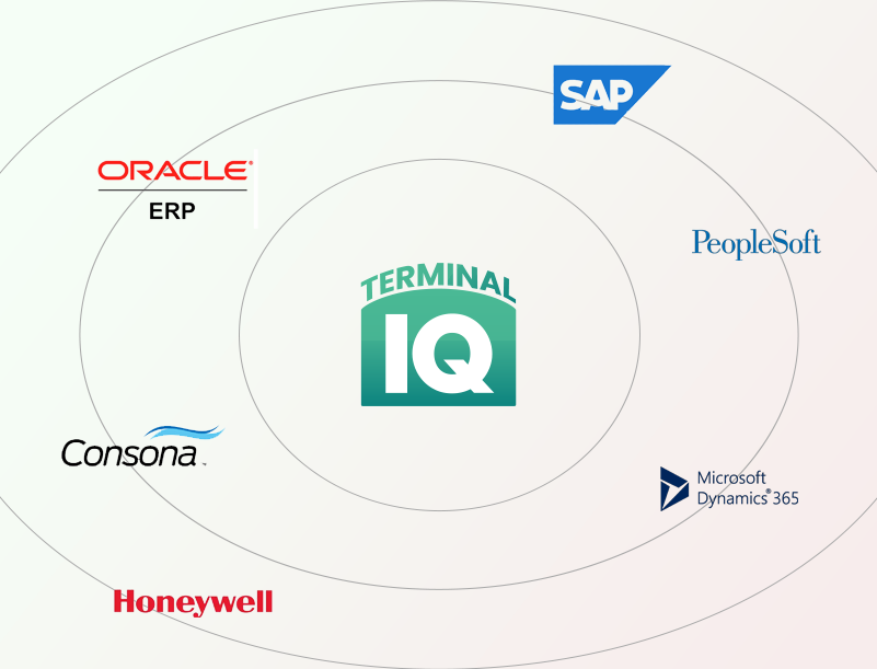 Integrate Seamlessly