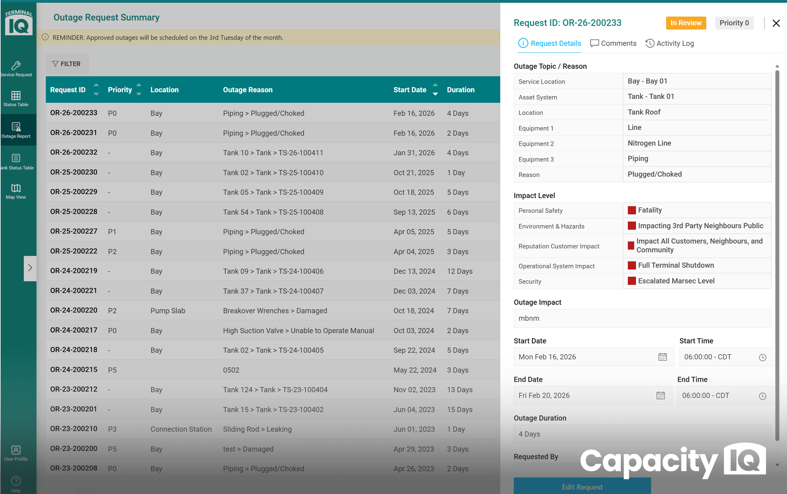 Outage Request Summary