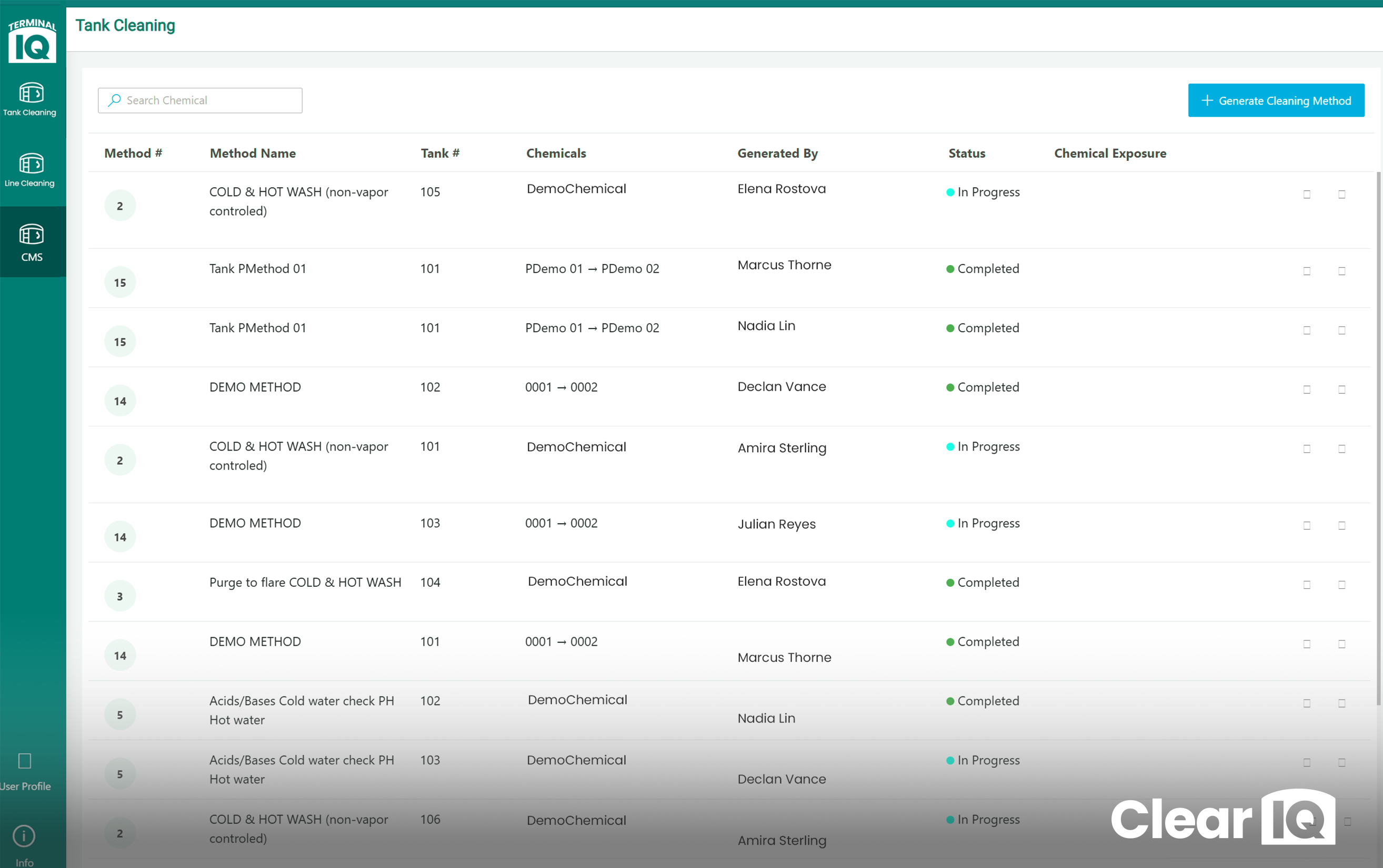 ClearIQ Tank Cleaning Method Registry