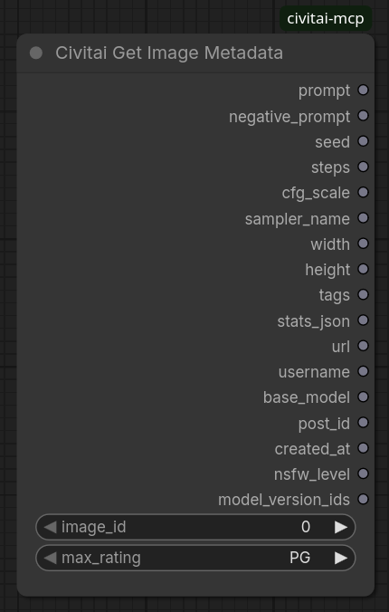 Image Metadata workflow example