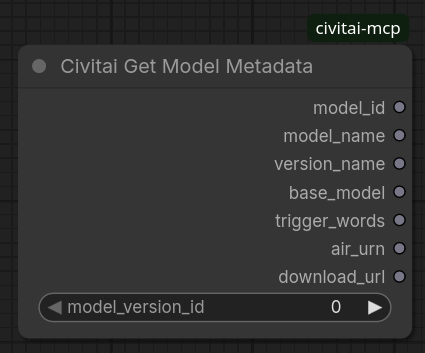 Model Metadata workflow example