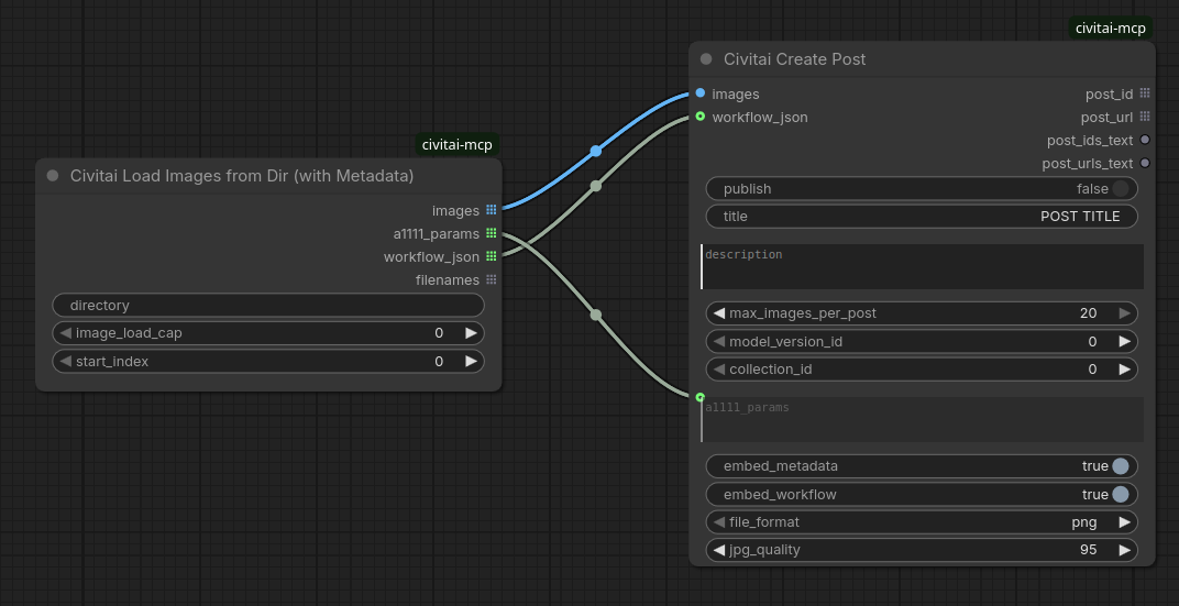 Load Images from Dir workflow example