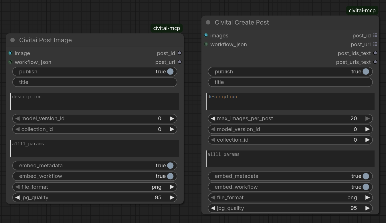 Post Image workflow example