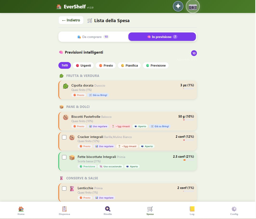 EverShelf Smart Predictions