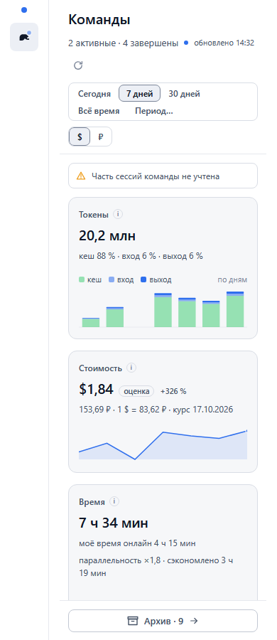 Teams dashboard at a 390 px mobile width